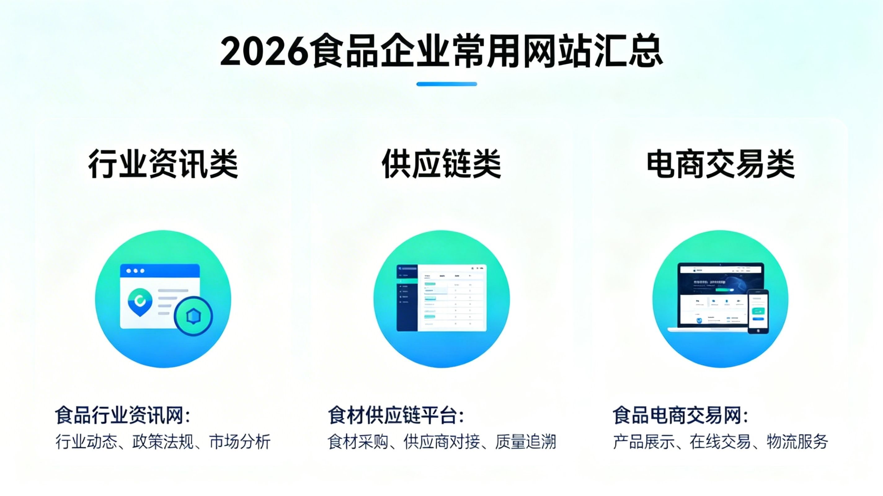 2026食品企业常用网站汇总 